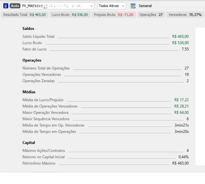 Resultado real de cliente PX Capital 11
