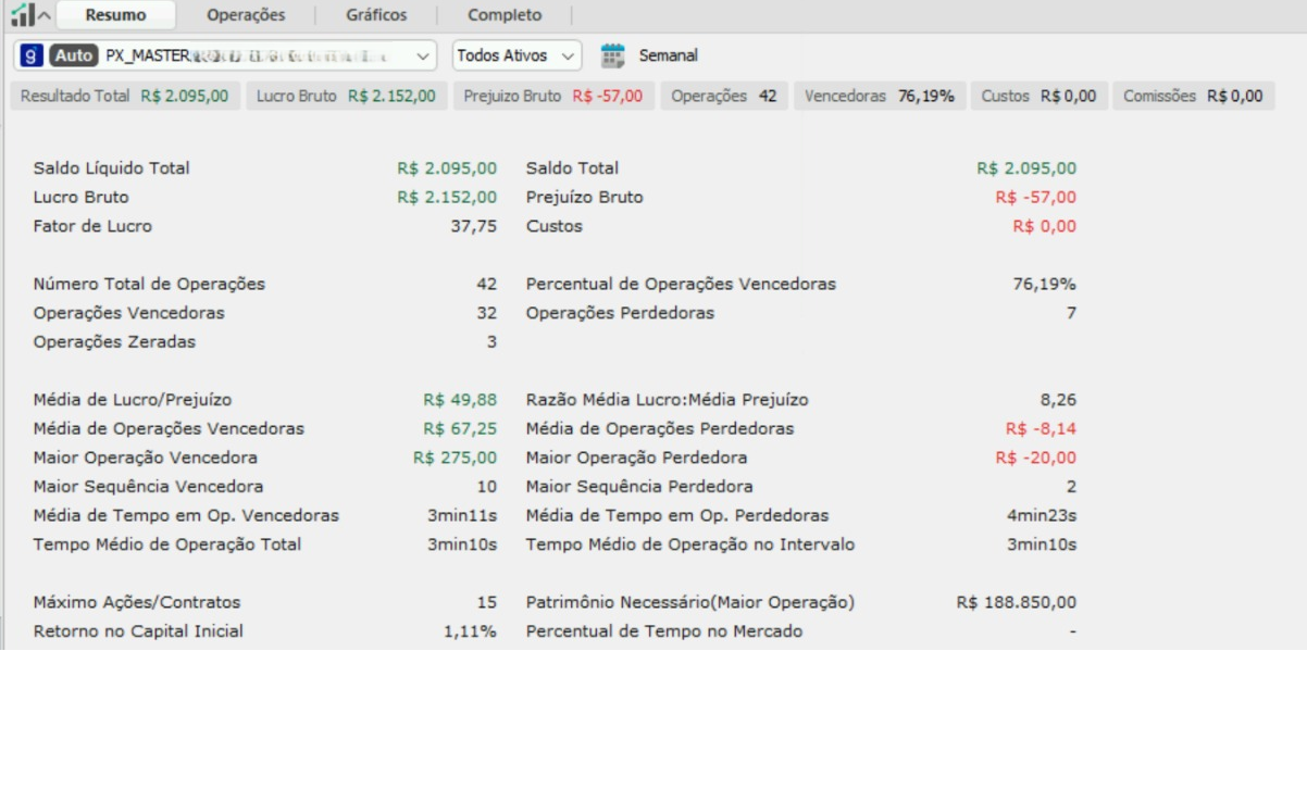 Resultado real de cliente PX Capital 8